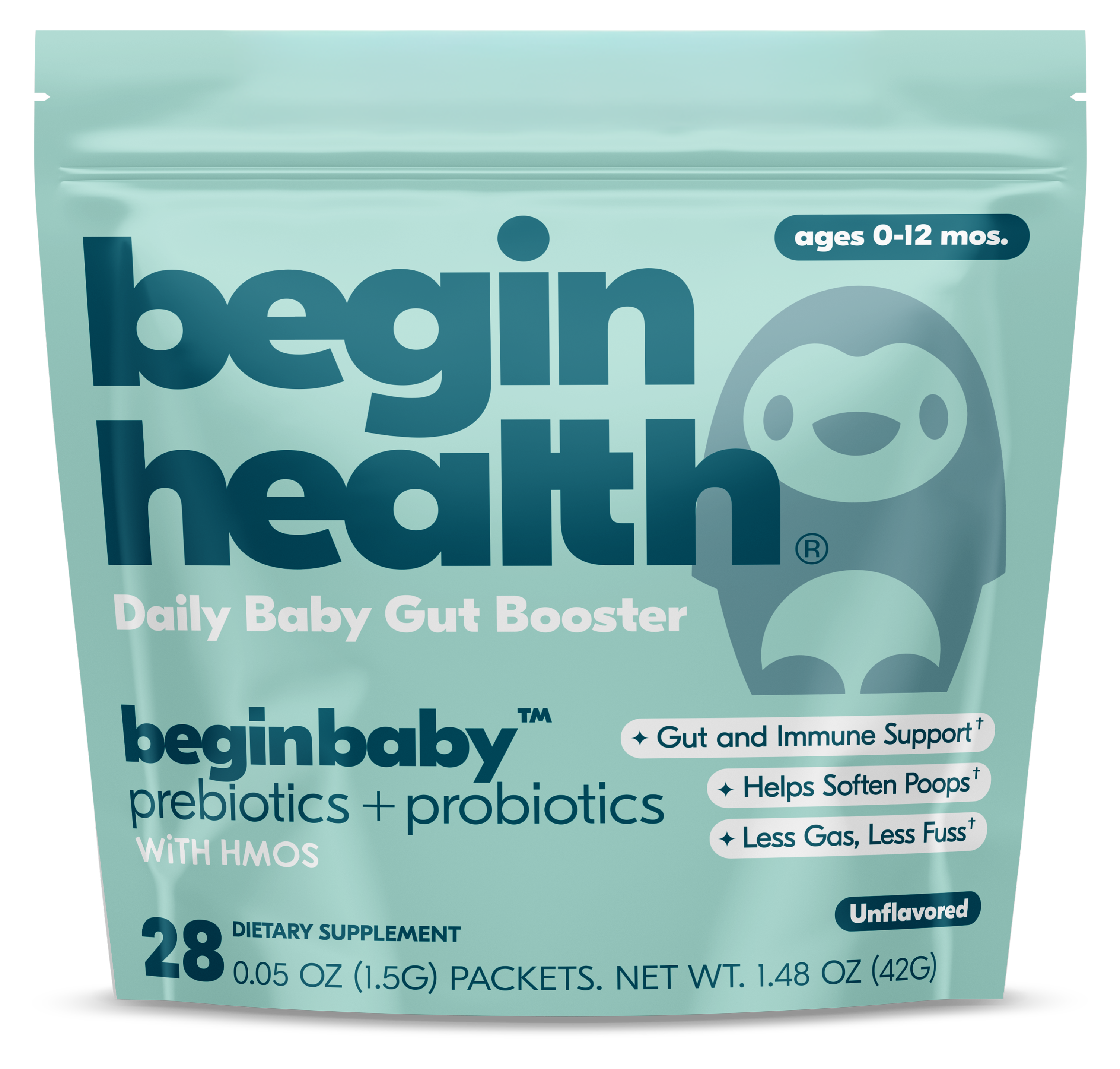 Beginbaby® Pre + Pro
