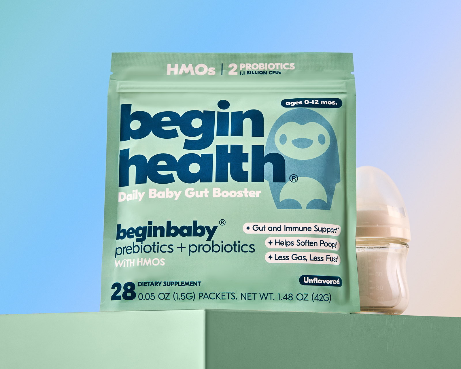 Getting Started with Beginbaby ® Prebiotic + Probiotics