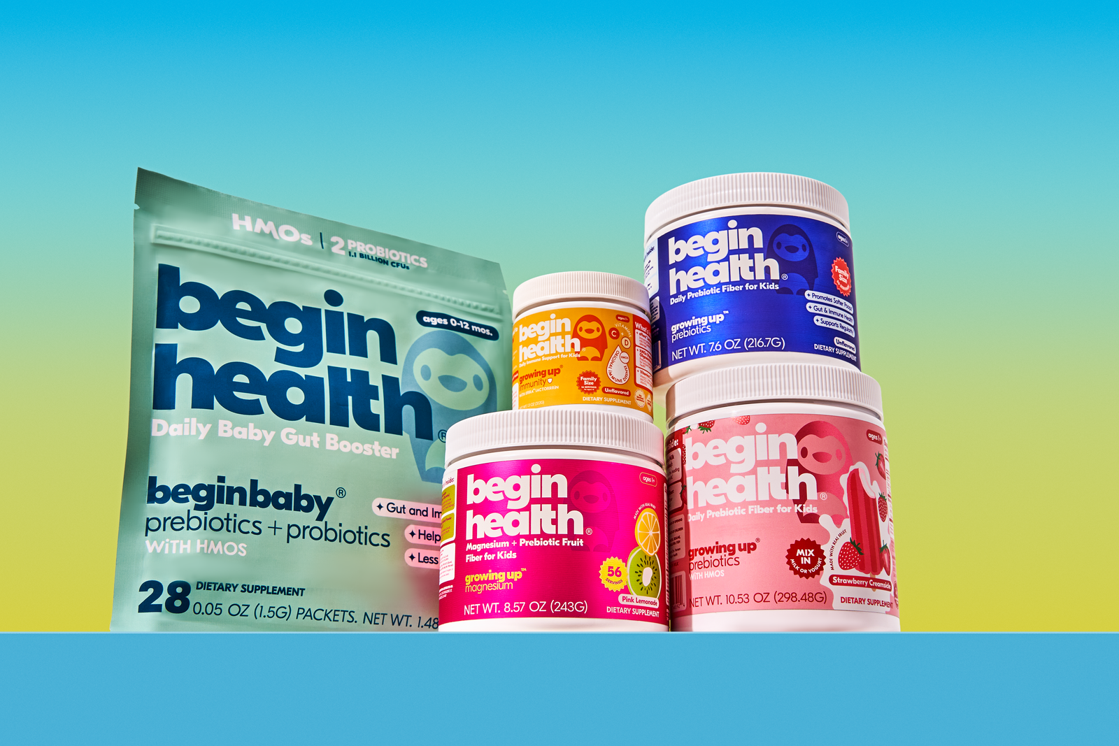 High Quality Kid’s Supplements: The Role of Third-Party Testing in Begin Health's Growing Up Prebiotics