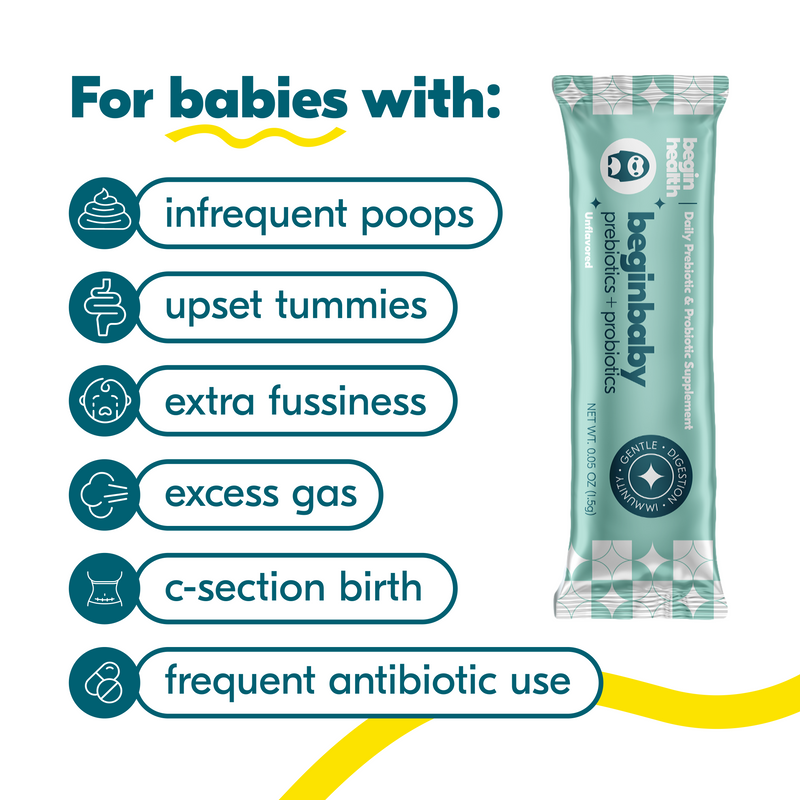 Beginbaby® Pre + Pro with HMOs (3 Month Supply)
