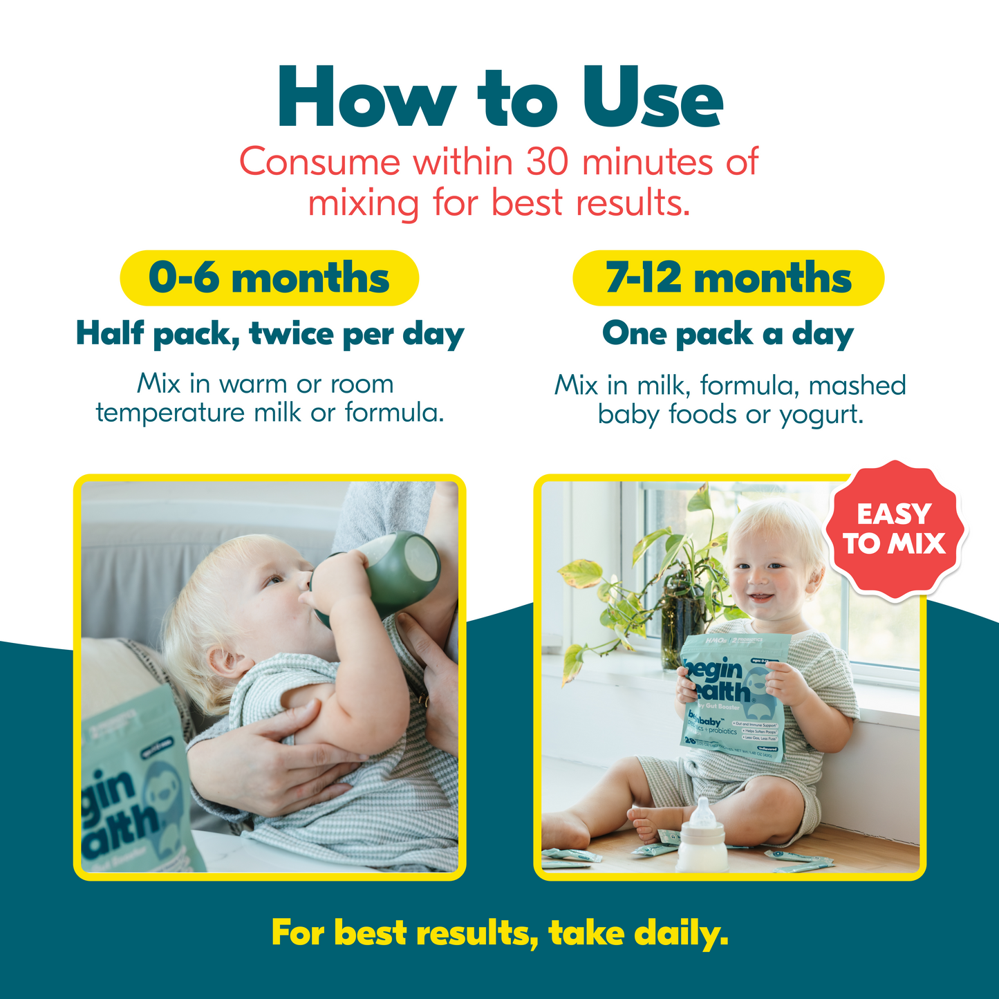 Beginbaby® Pre + Pro with HMOs (3 Month Supply)