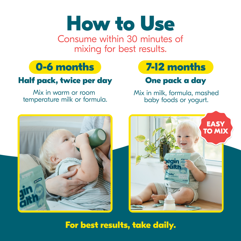 Beginbaby® Pre + Pro with HMOs (3 Month Supply)
