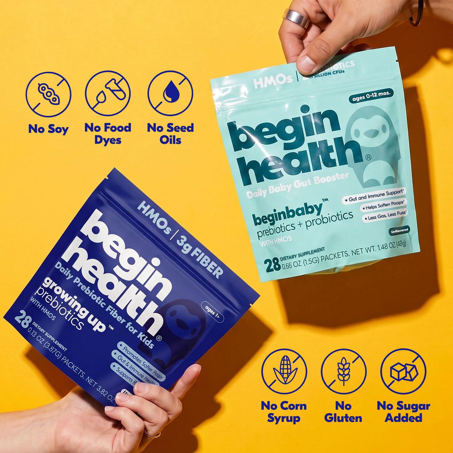 Sibling Gut Health Bundle