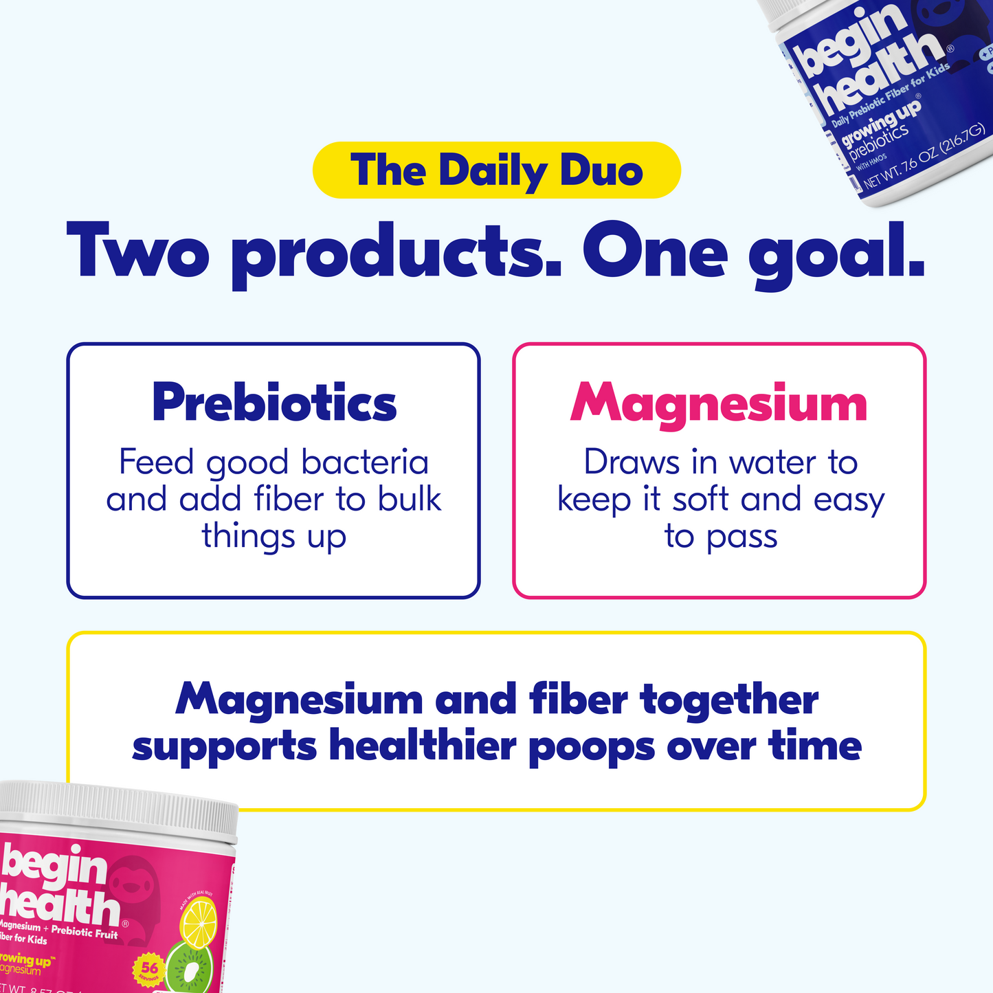 Daily Prebiotic + Magnesium Bundle