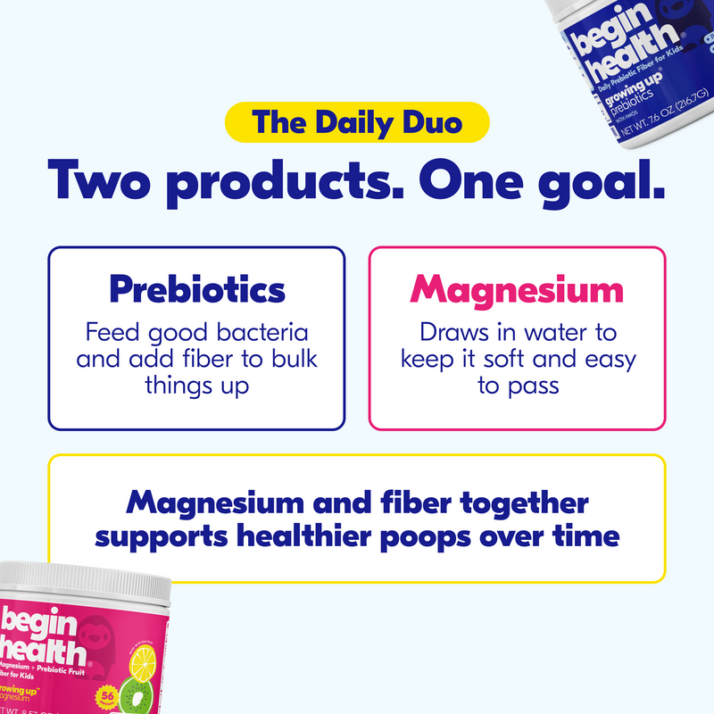 Daily Prebiotic + Magnesium Bundle