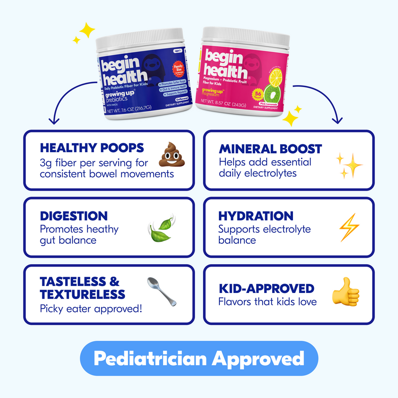 Daily Prebiotic + Magnesium Bundle