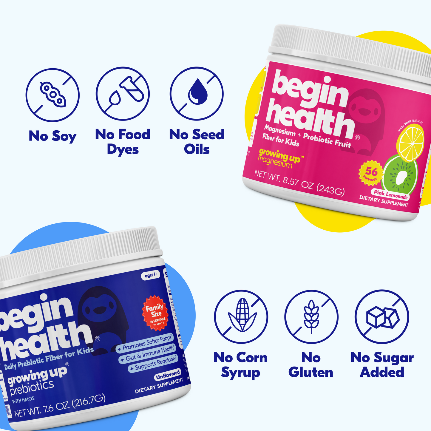 Daily Prebiotic + Magnesium Bundle