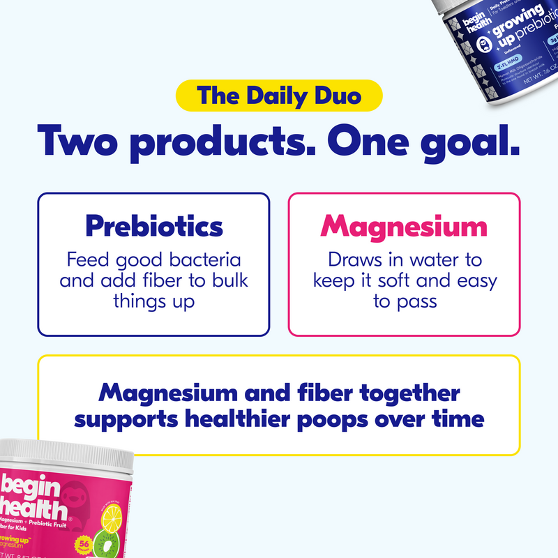 Daily Prebiotic + Magnesium Bundle