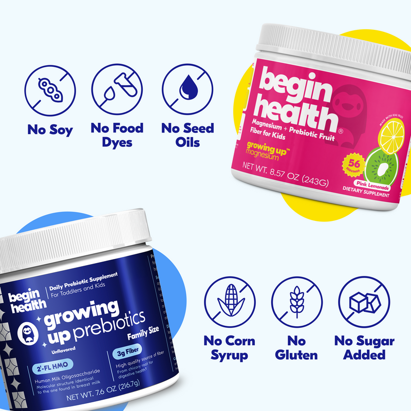 Daily Prebiotic + Magnesium Bundle