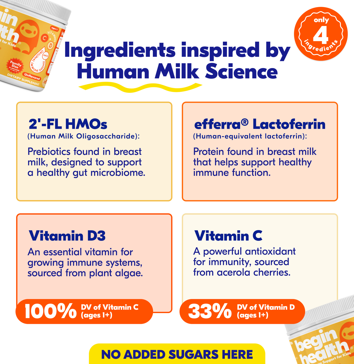 Daily Growing Up® Immunity