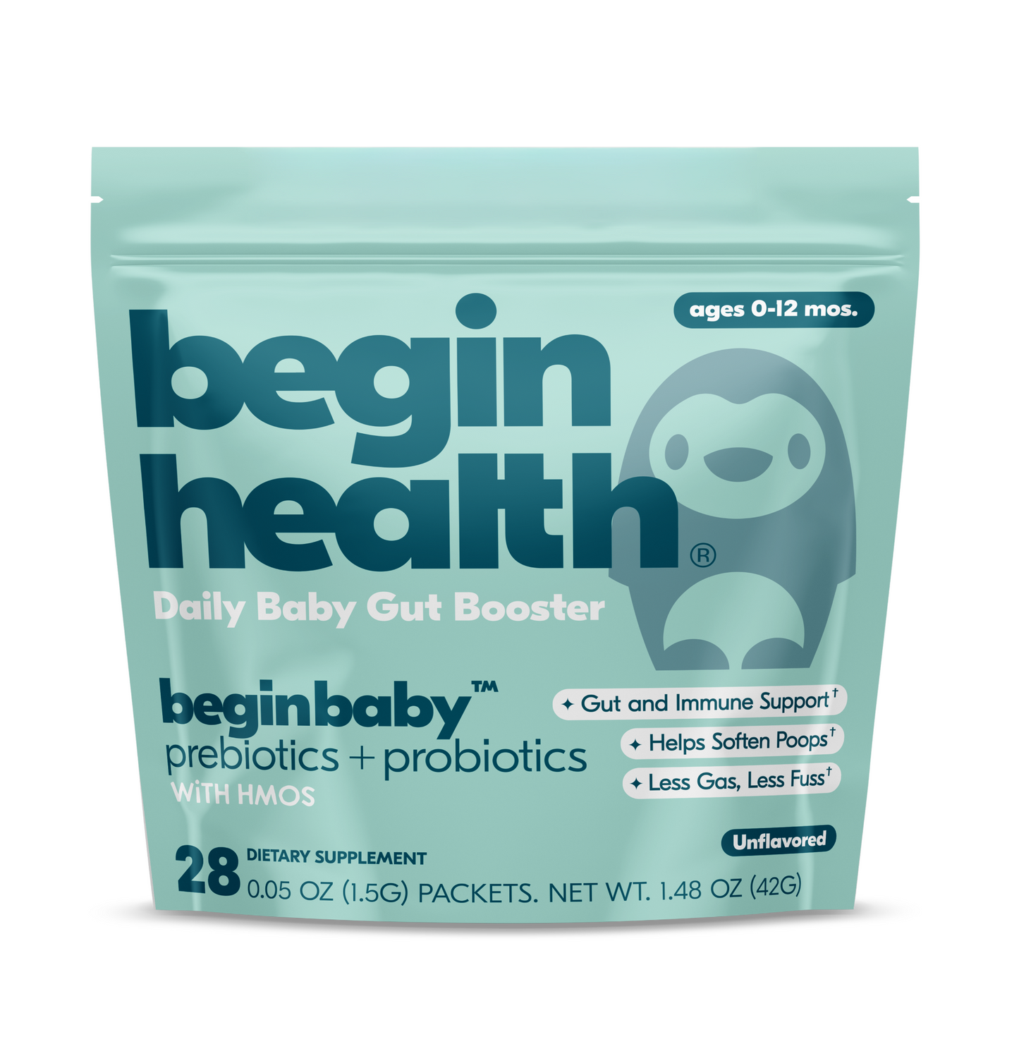 Beginbaby® Pre + Pro with HMOs