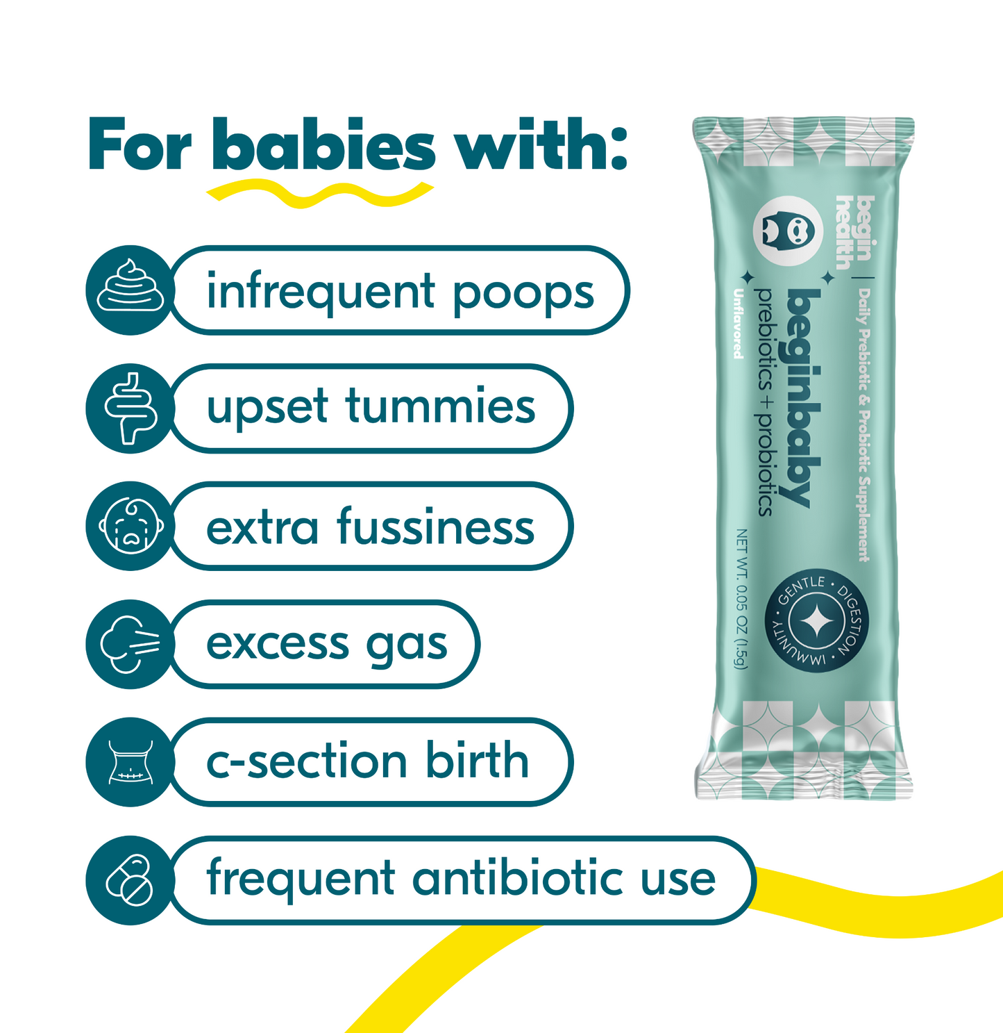 Beginbaby® Pre + Pro with HMOs