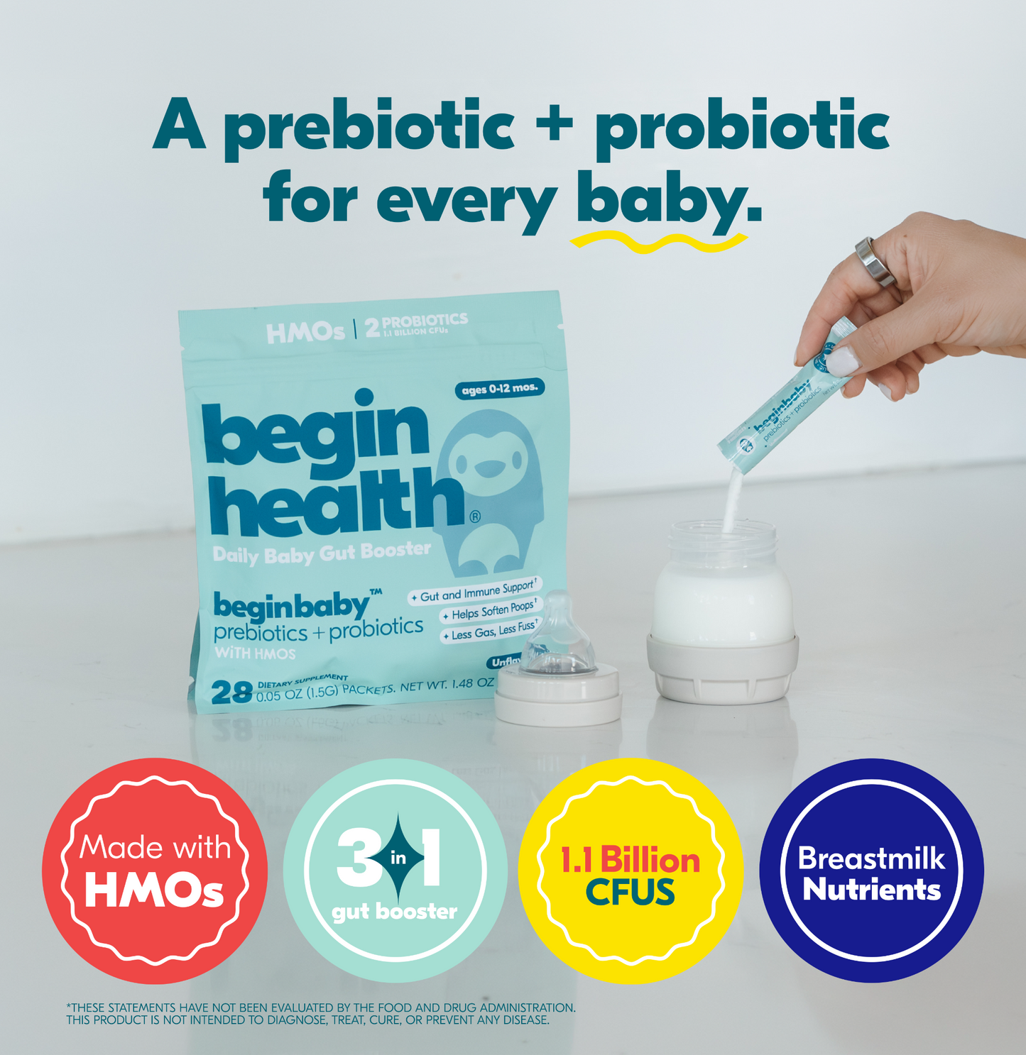 Beginbaby® Pre + Pro with HMOs