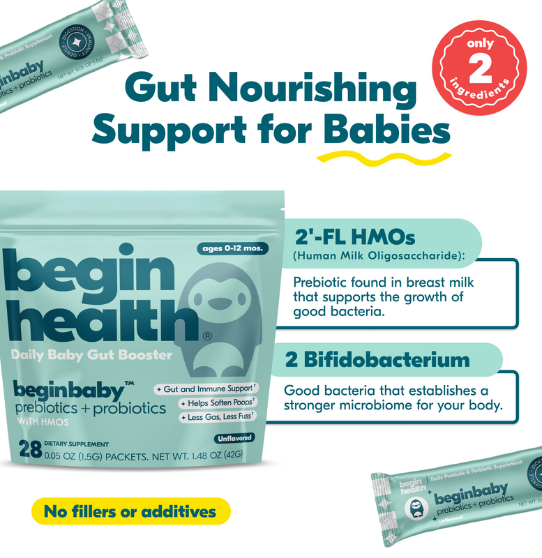 Beginbaby® Pre + Pro with HMOs