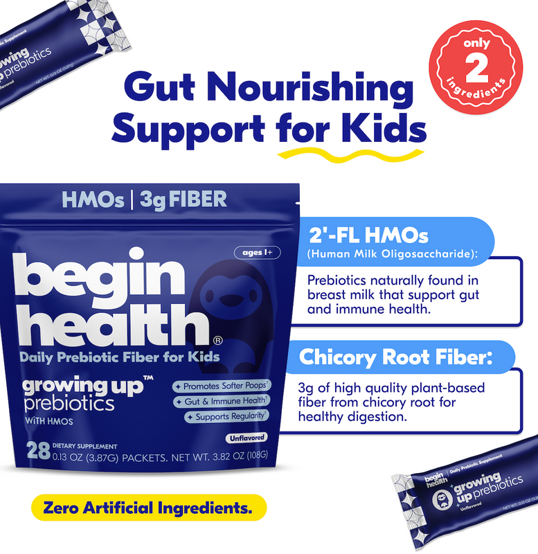 Prebiotics Best Seller Bundle