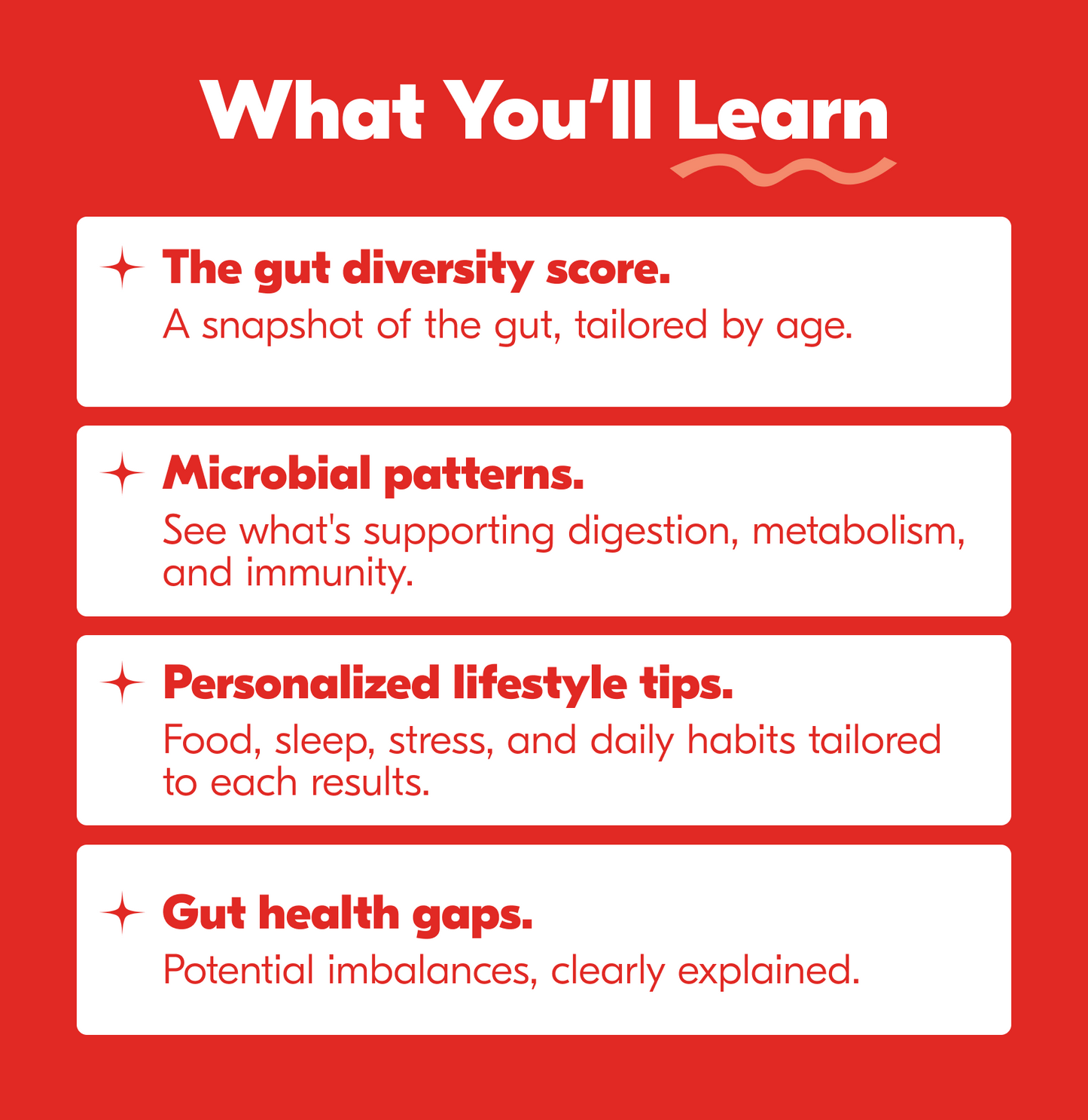 Gut Health Test