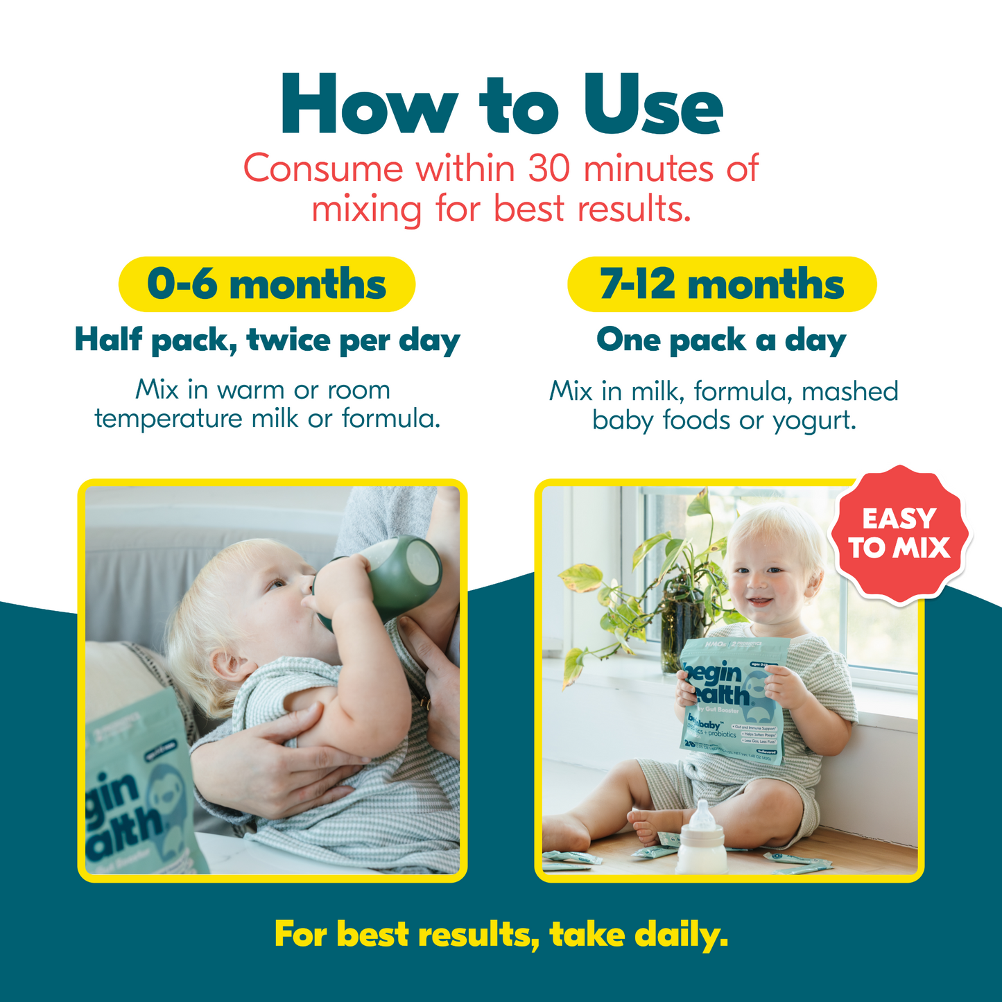 Beginbaby® Pre + Pro with HMOs