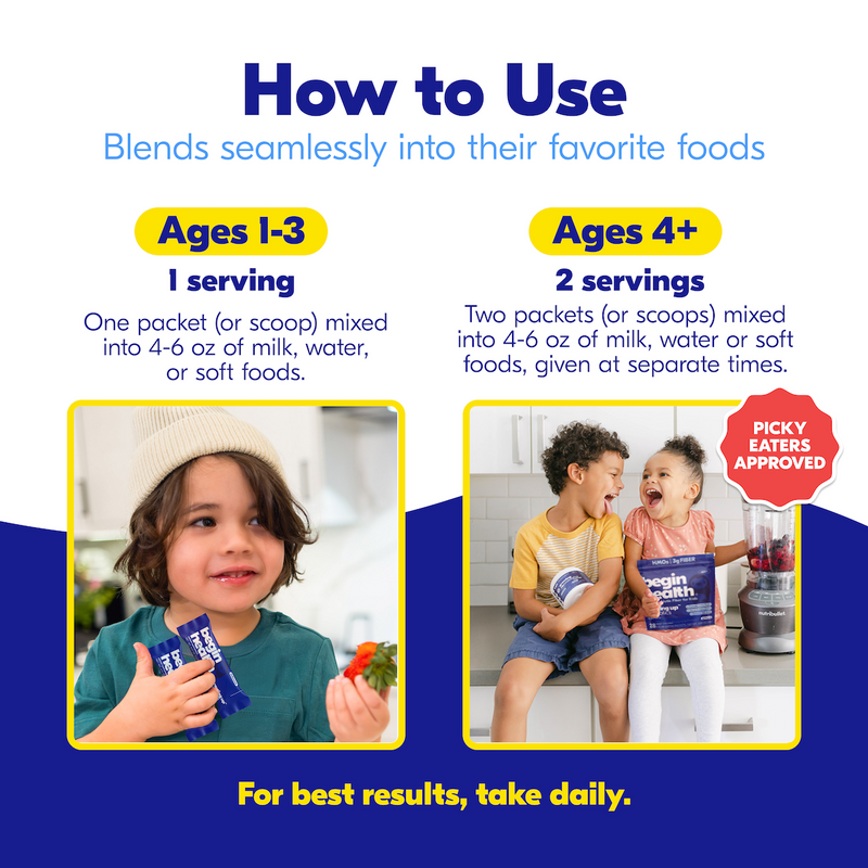 Prebiotics Best Seller Bundle