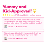 Daily Growing Up® Magnesium