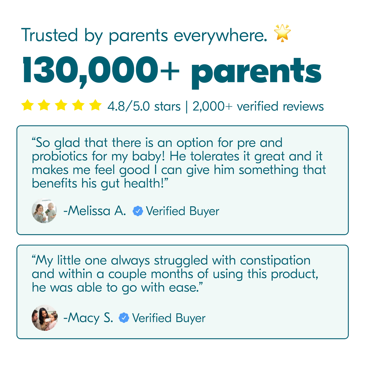 Beginbaby® Pre + Pro with HMOs