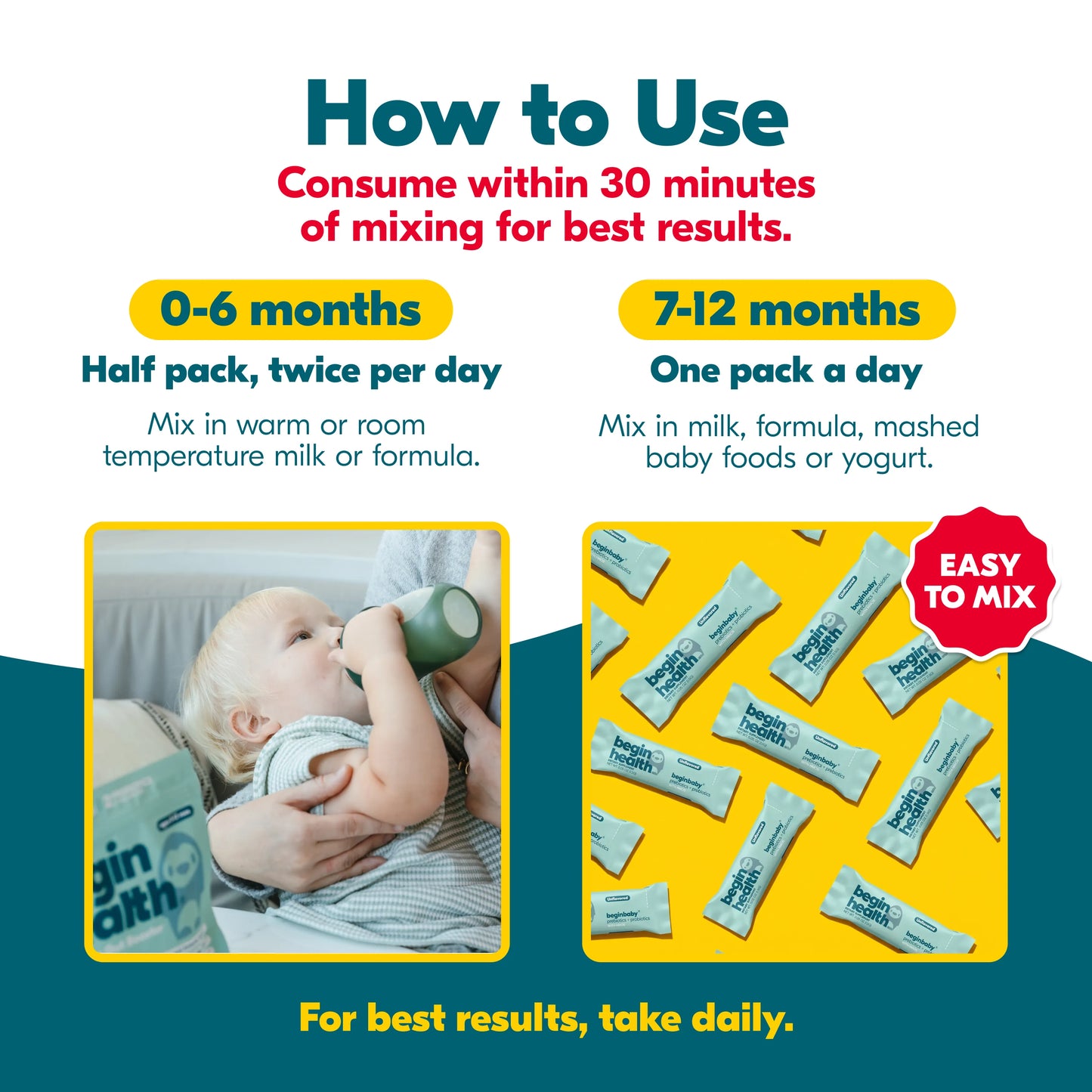 Beginbaby Pre + Pro product detail