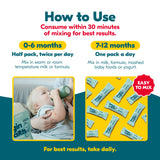 Beginbaby Pre + Pro product detail