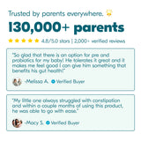 Beginbaby Pre + Pro certifications