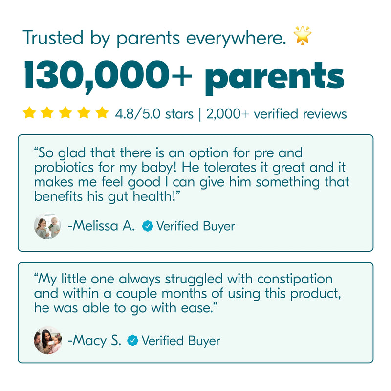 Beginbaby Pre + Pro certifications