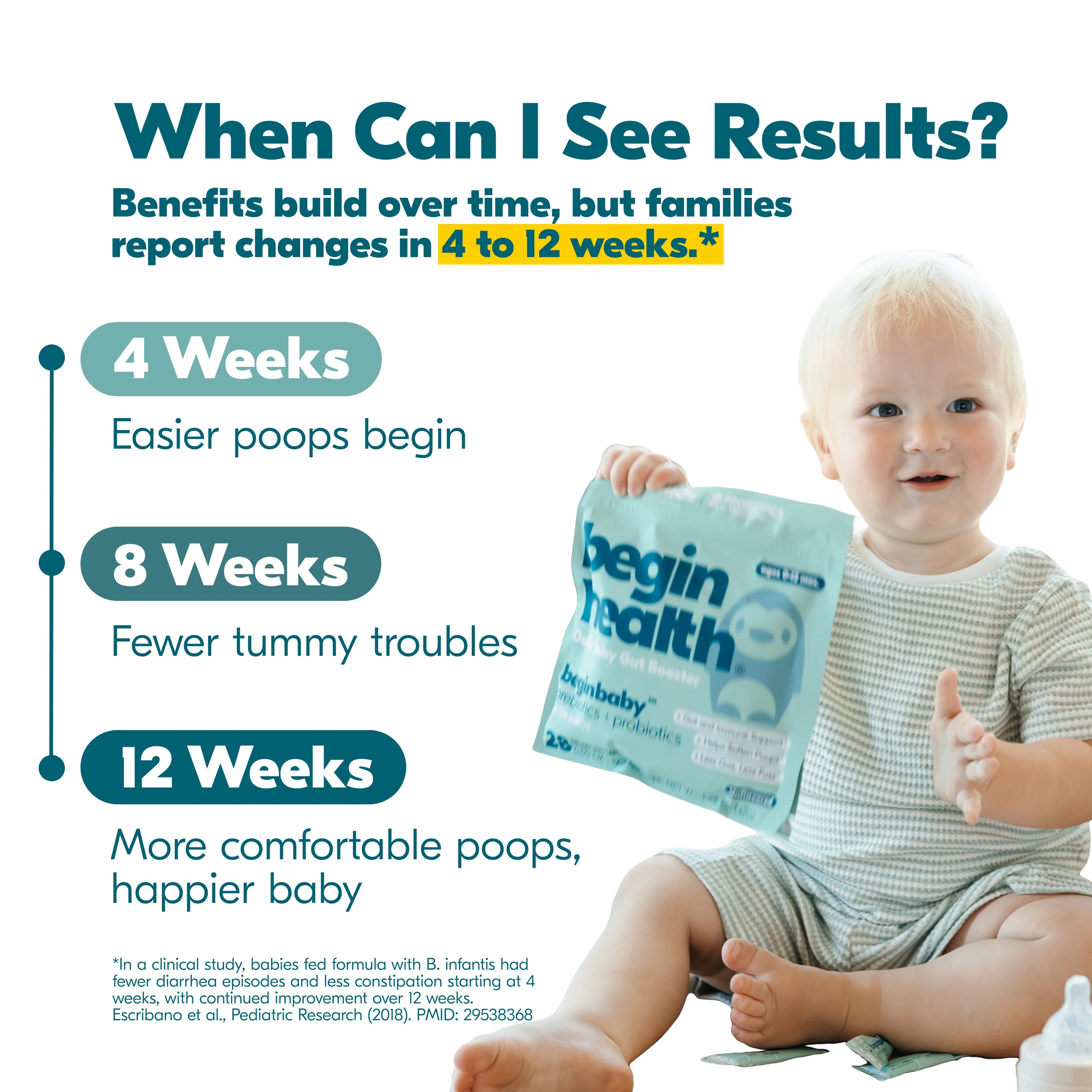 Child holding a container of prebiotics while lying on a couch.