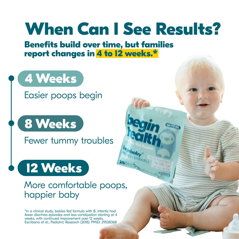 Beginbaby Pre + Pro packaging