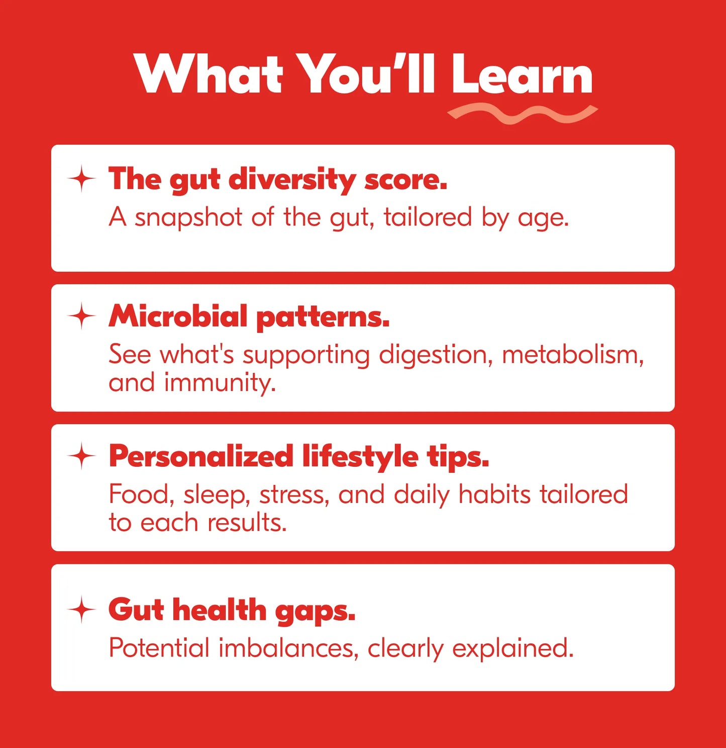 Gut Health Test - how it works step 3