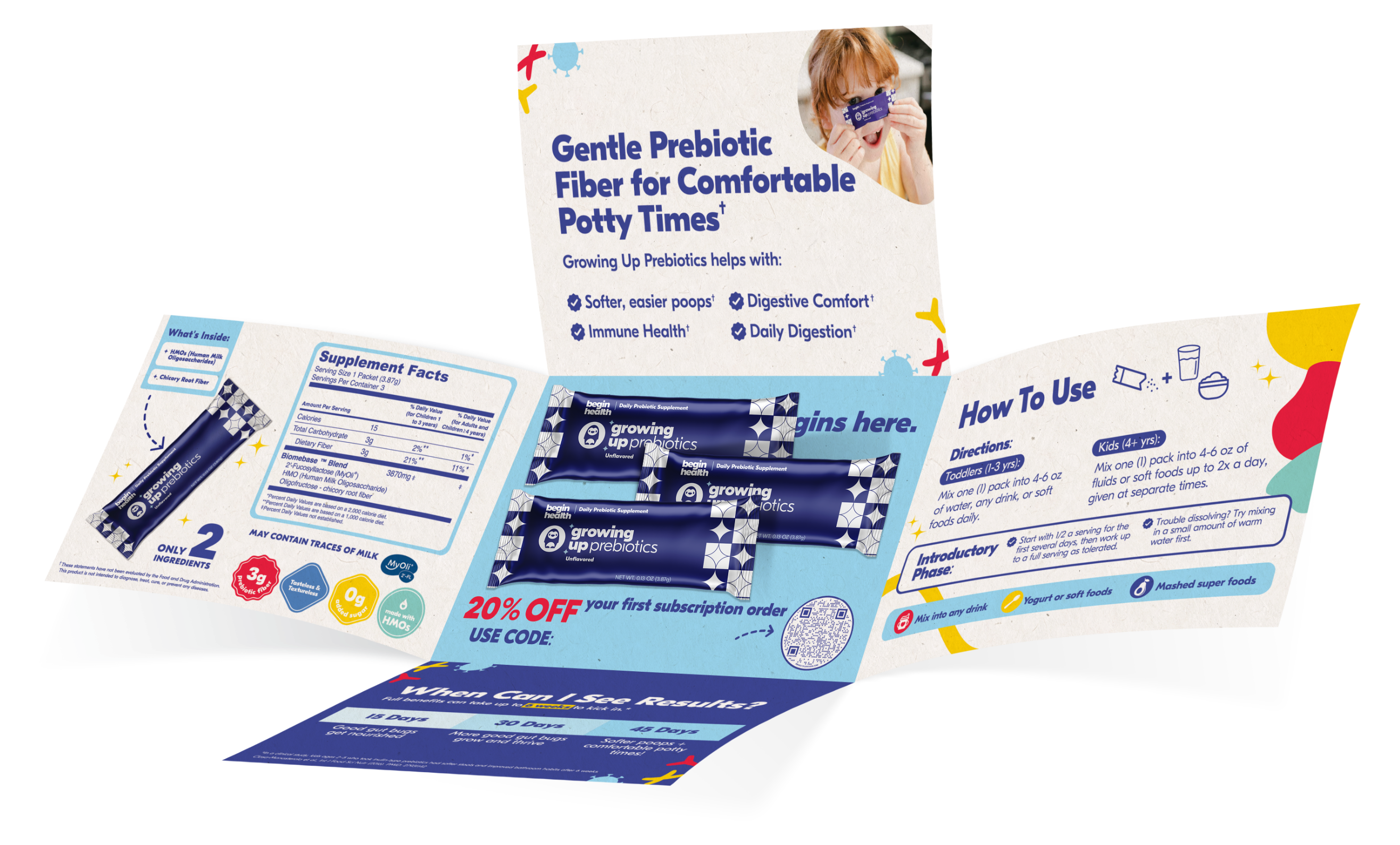 Pediatric Sampling